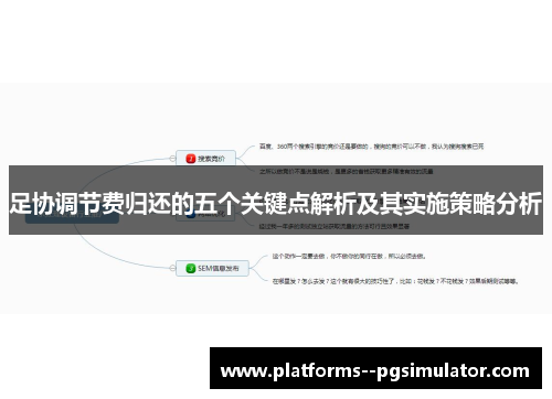 足协调节费归还的五个关键点解析及其实施策略分析