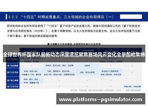全球世界杯国家队最新动态深度速览聚焦赛场风云变化全景前瞻集锦