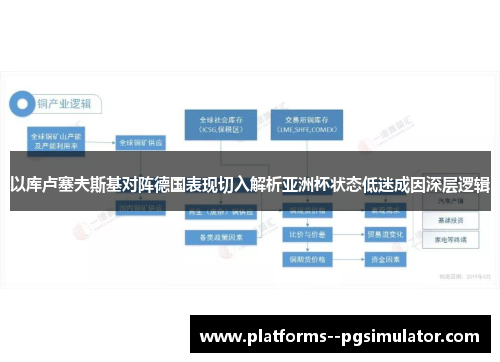 以库卢塞夫斯基对阵德国表现切入解析亚洲杯状态低迷成因深层逻辑