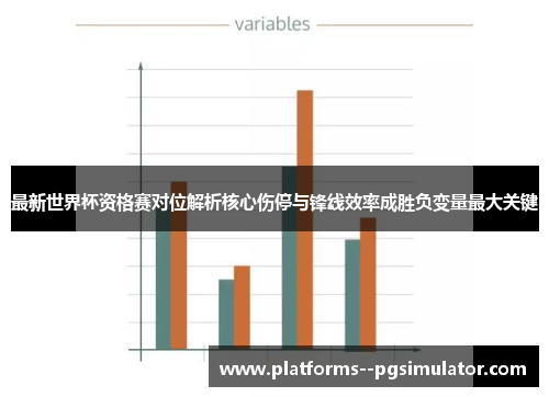 最新世界杯资格赛对位解析核心伤停与锋线效率成胜负变量最大关键