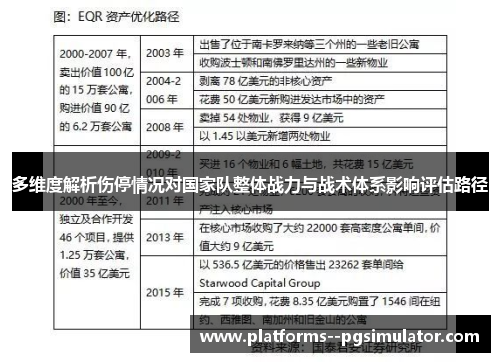 多维度解析伤停情况对国家队整体战力与战术体系影响评估路径